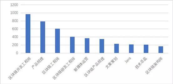 “小红书热潮带动A股，金融科技ETF大涨9%宽基放量”