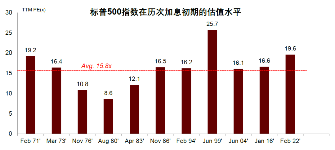 潘琪展望2025：债市收益率望降，利率债步入'1%时代'？