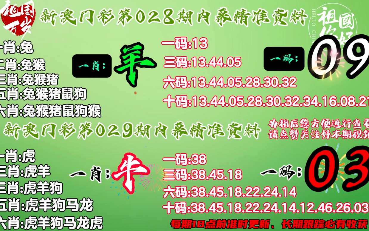 澳门精准一肖一码一一中|精选解析解释落实