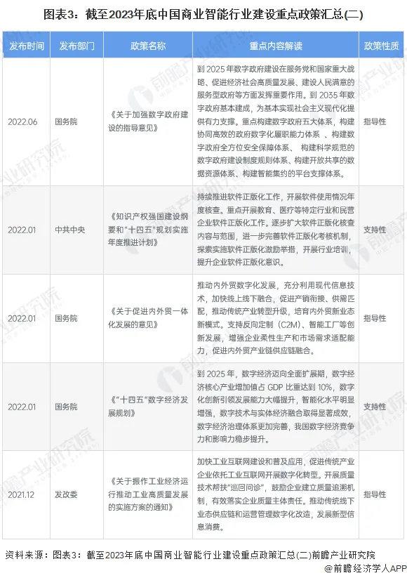 科技 第111页