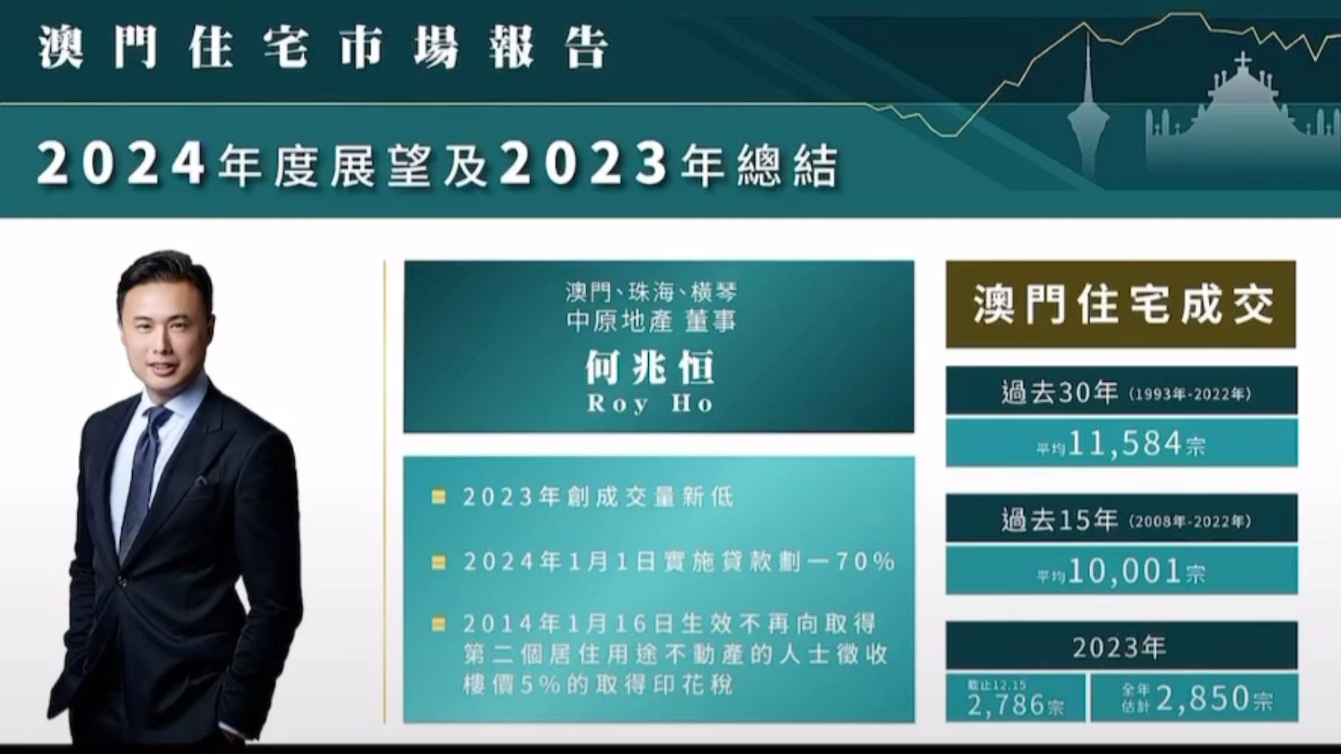 2025-2024年新澳门正版免费资木车|全面释义解释落实