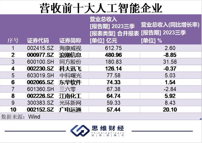 澳门火麒麟一肖一码2025-2024年|AI智能解释落实