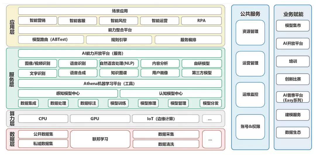 江苏交行金融科技，引领数字化转型的新力量