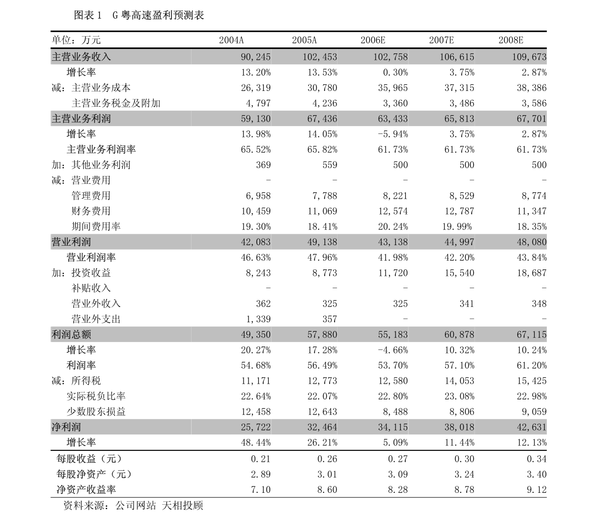 广东神鹰科技有限公司，创新科技的先驱者