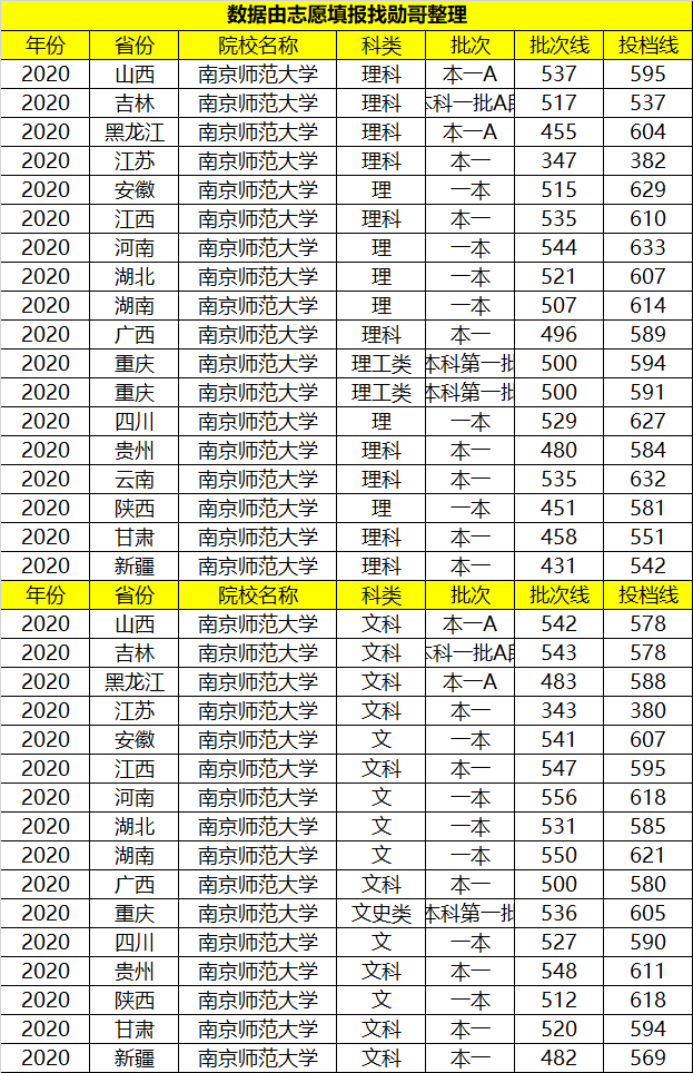 江苏科技大学会计专业的深度解读