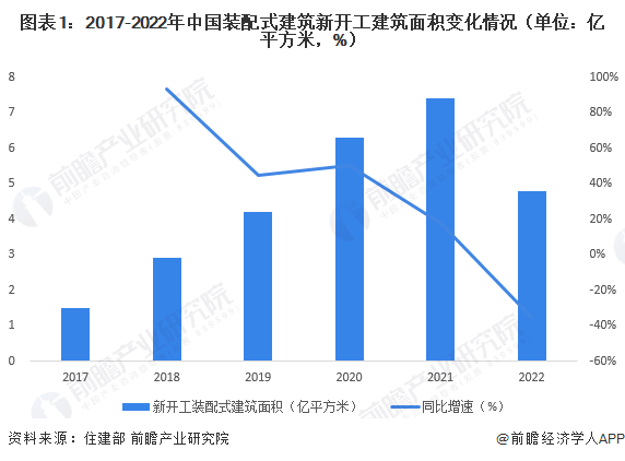 广东省发展计划，迈向未来的蓝图（2015年）