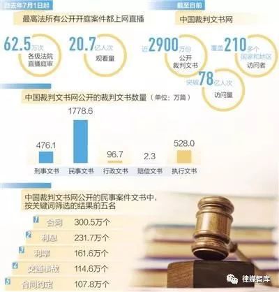 北京最专业的房产律师——解析房产领域的法律智慧与实战经验