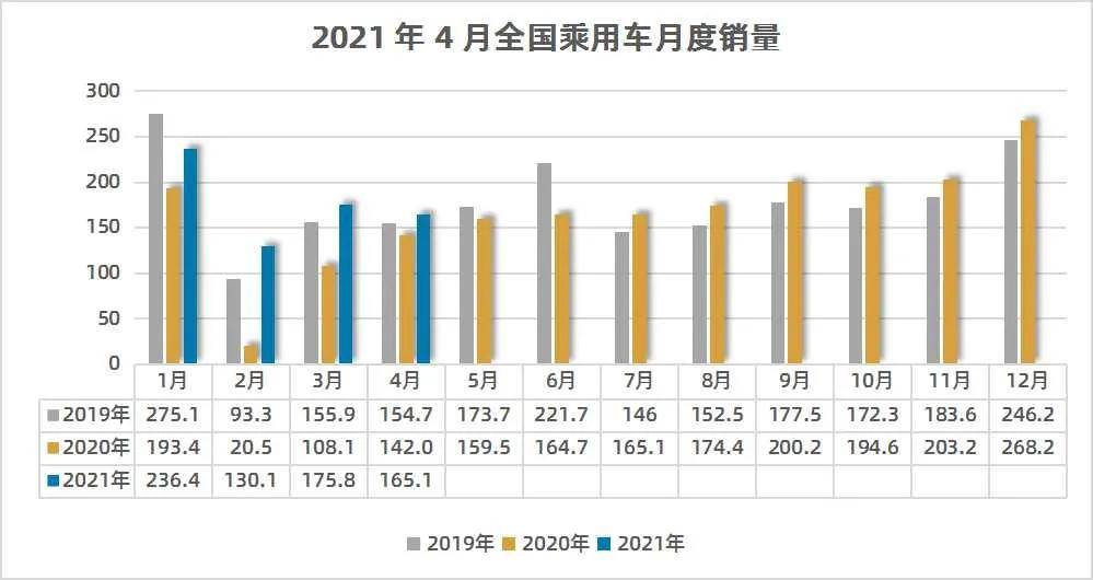 一个月断断续续来月经，原因、影响与对策