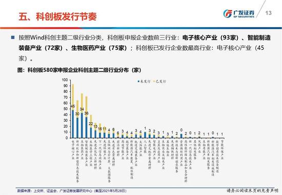 广东正大实业有限公司，卓越发展的典范