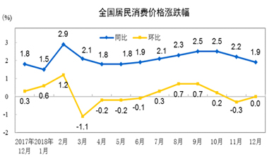 广东省的经济繁荣与活力，聚焦广东省在2018年的GDP数据