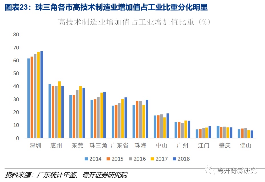 广东省大龄工企业在时代浪潮中的稳健发展