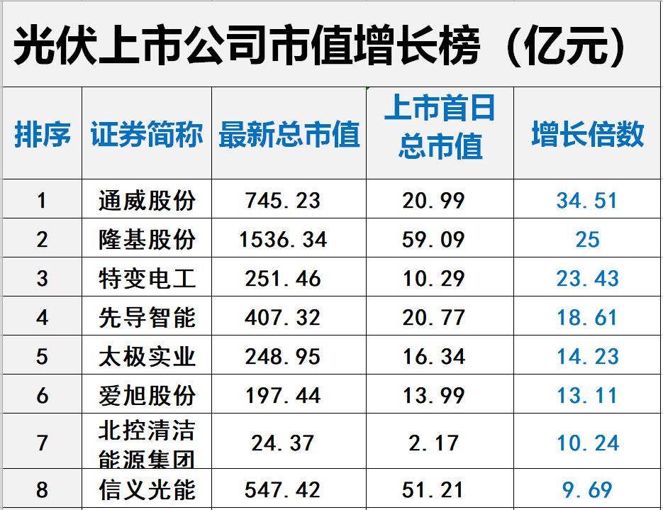 广东隆基实业有限公司，卓越实力铸就行业典范