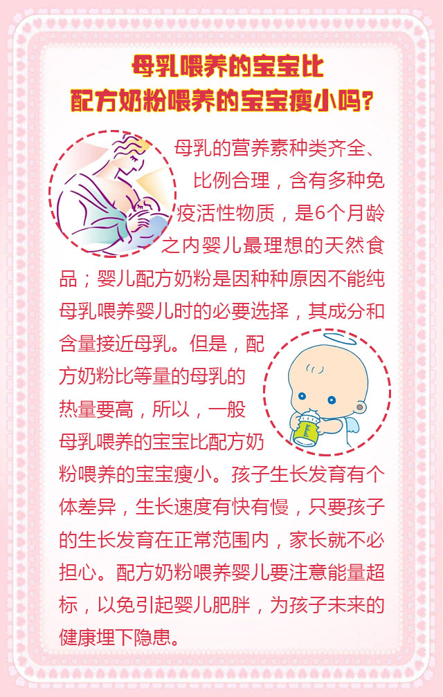 六个月后母乳的营养价值探究