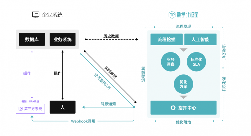 江苏智目科技有限公司电话联系与服务概述