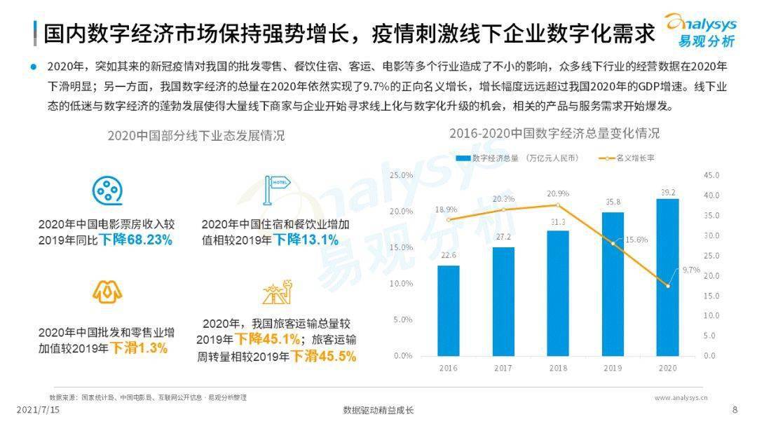 中行江苏分行科技体检，数字化转型下的全面审视与深度洞察