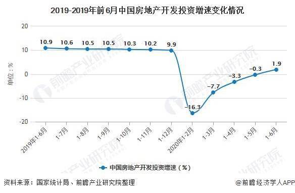 广东省水泥房售价表，市场分析与趋势预测