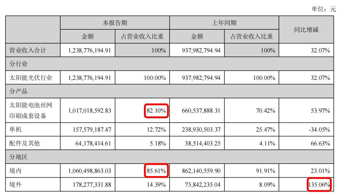 广东千亿印刷有限公司，探索卓越，塑造印刷行业新典范