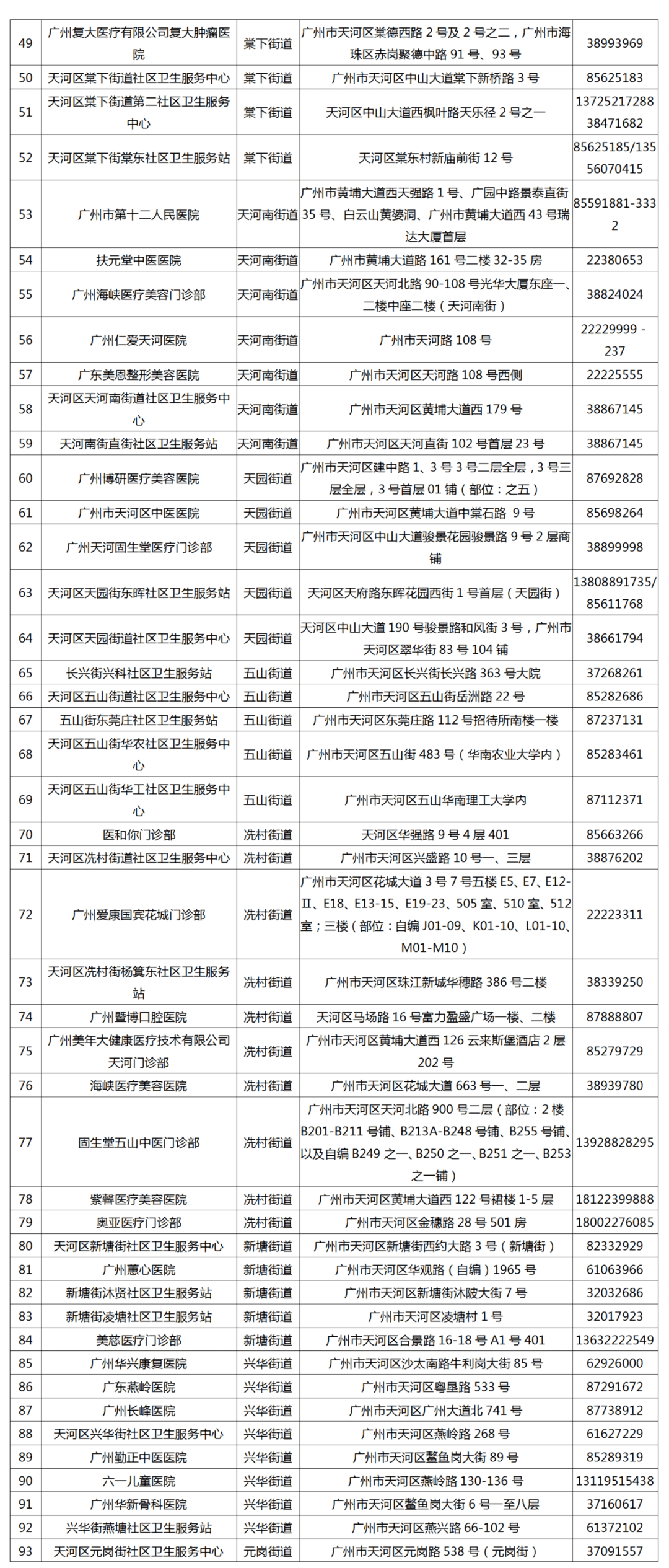 广东省疫情聚集人数规定的深度解读