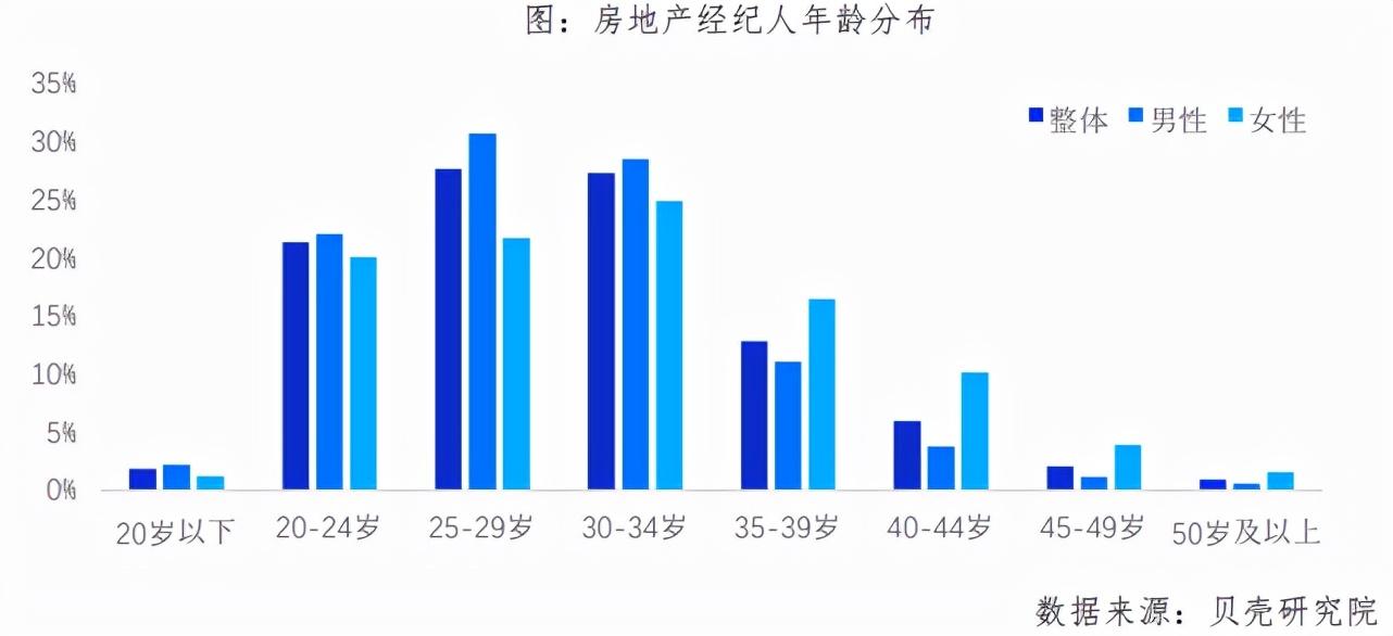 天津房产新政策出台，重塑城市房地产市场格局