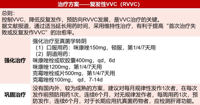 一个月来两次月经的治疗方法，探索病因与个性化解决方案