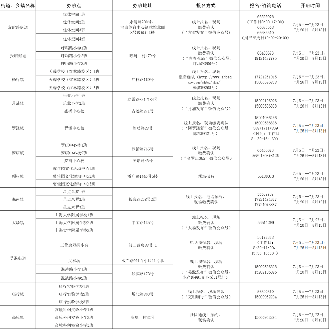 广东省张喜全信息解析与探究