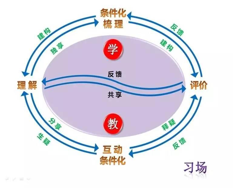 江苏松上科技与河源的独特交融