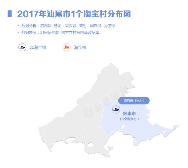 广东省普宁市淘宝村地址——揭开电商奇迹的面纱