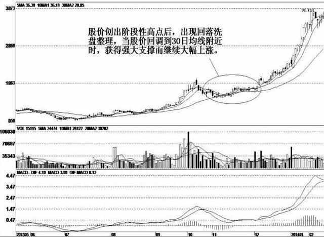 五个月宝宝奶量和次数的科学指导