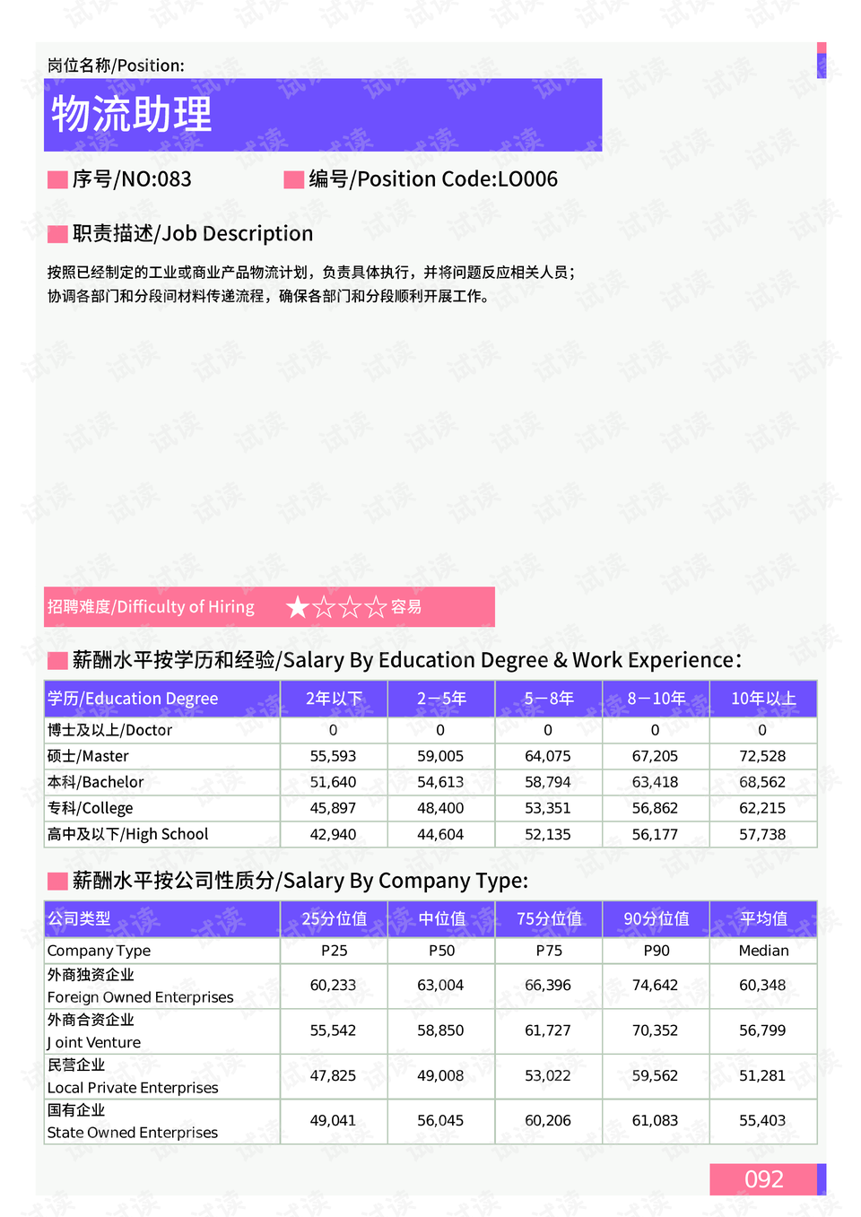 广东潮商网络有限公司，探索、创新、发展的潮商力量