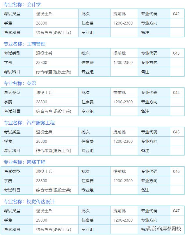 广东省专升本考试时间与备考策略解析