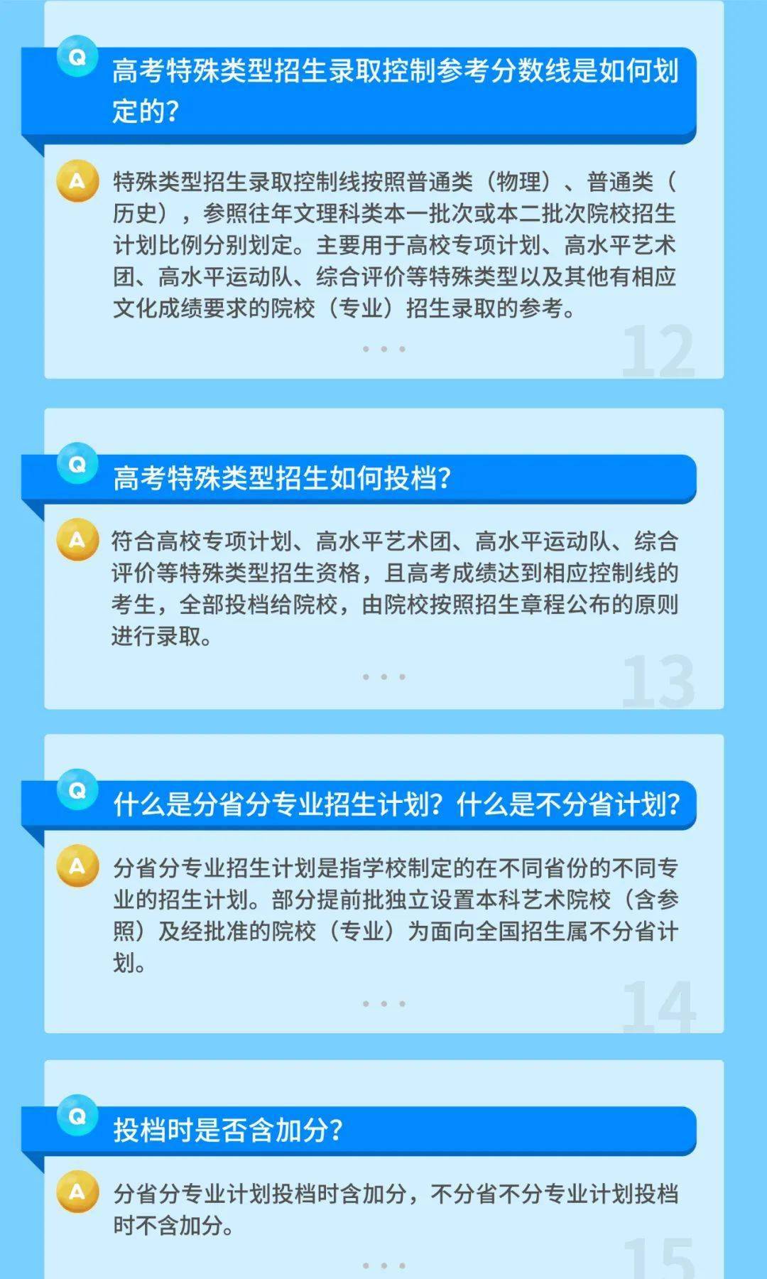 广东省高考改革，聚焦2015年第三批本科招生（3B）