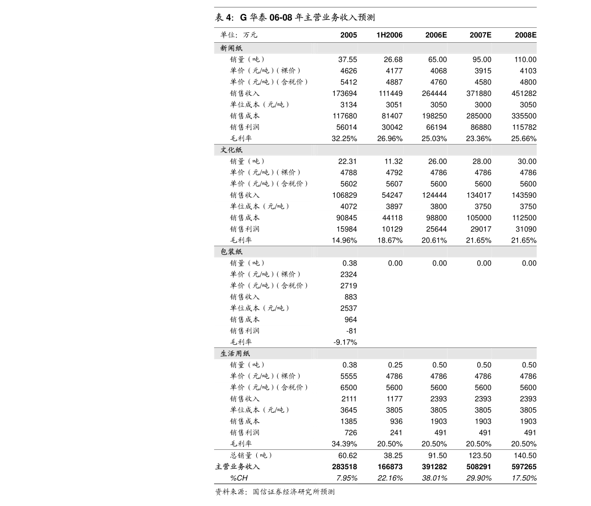 广东速顺物流有限公司，引领物流行业的先锋力量